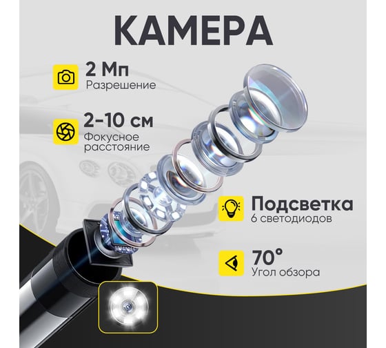 Видеоэндоскоп управляемый USB iCarTool 2Мп, 1920x1080, 1.5м, 5.5мм, 360° IC-V201
