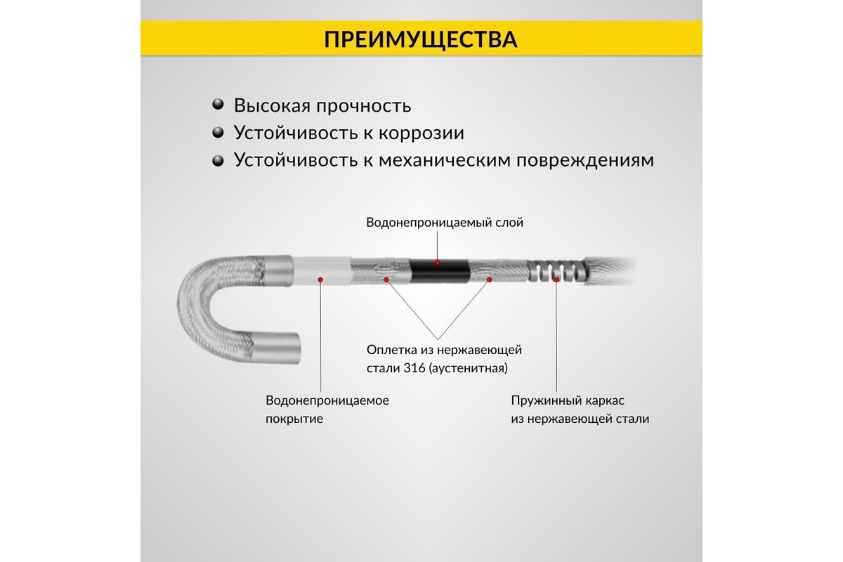 Промышленный управляемый видеоэндоскоп iCarTool 3.5