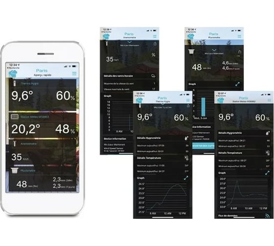 Многофункциональная погодная станция с цветным экраном и wi-fi LaCrosse La Crosse Technology WS6863