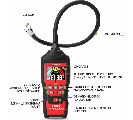 Цифровой детектор утечки взрывоопасных газов iCarTool с зондом, 0-9999 ppm IC-M101B