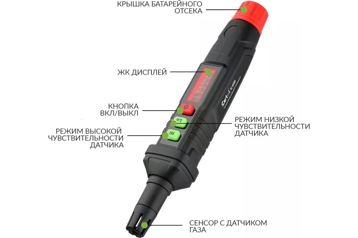 Цифровой портативный газоанализатор iCarTool IC-M101 - выгодная цена,  отзывы, характеристики, 2 видео, фото - купить в Москве и РФ