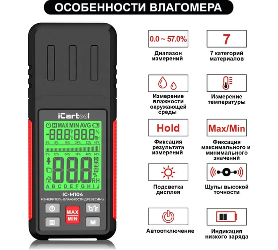 Электронный измеритель влажности древесины iCarTool гигрометр IC-M104