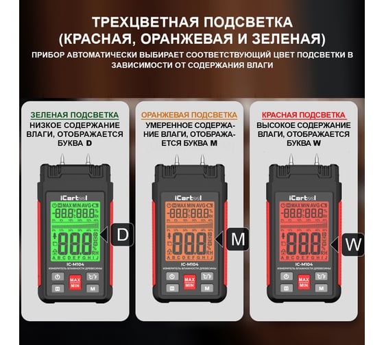 Электронный измеритель влажности древесины iCarTool гигрометр IC-M104