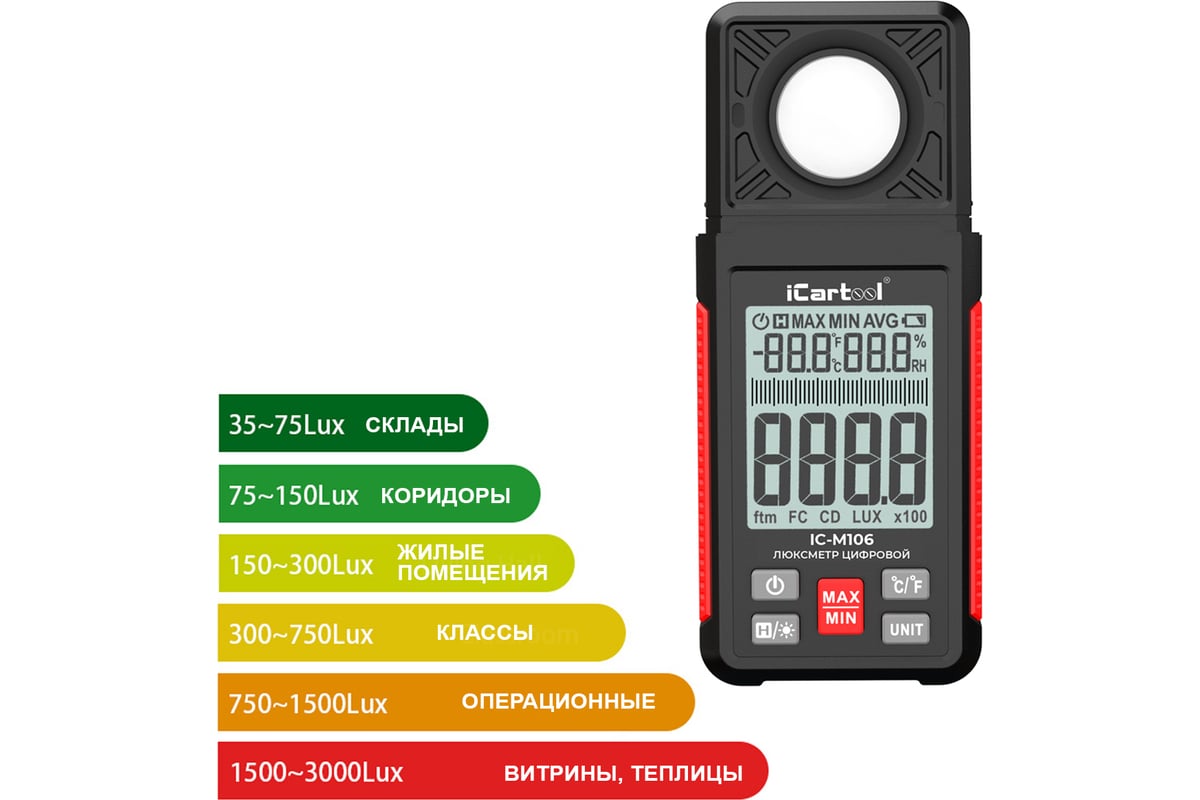 Цифровой люксметр с гигрометром iCarTool 0-100 000 люкс IC-M106 ...
