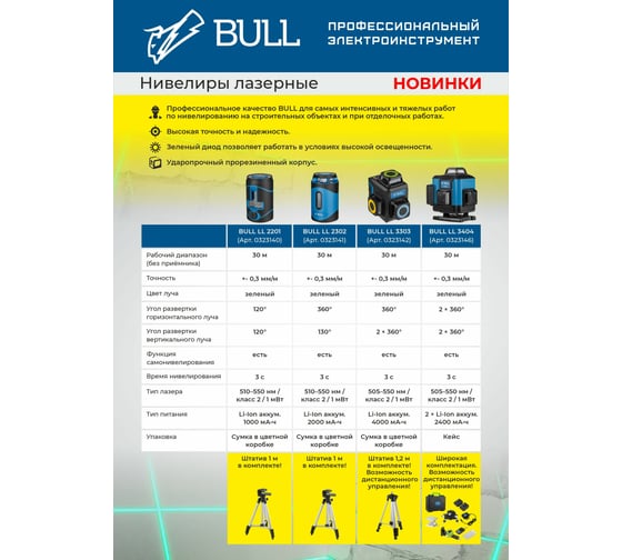 Лазерный нивелир BULL LL 2201 со штативом 0323140