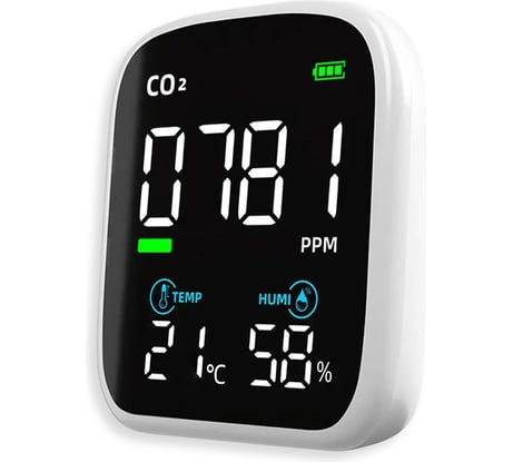 Измеритель концентрации углекислого газа СО2 МЕГЕОН 08050 с функцией термогигрометра к0000036992