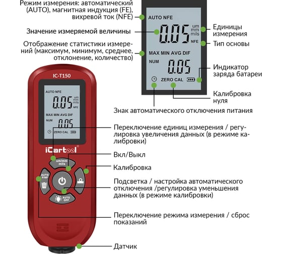 Толщиномер лакокрасочных покрытий iCarTool Fe/NFe IC-T150 - выгодная ...
