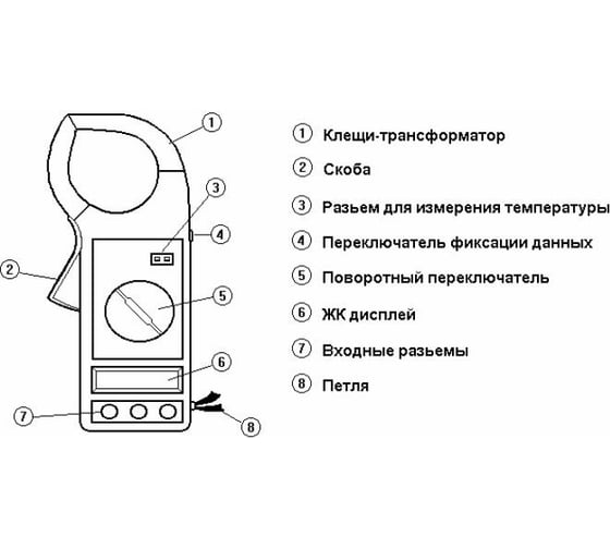 Схема токовых клещей