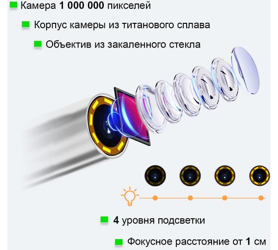Управляемый видеоэндоскоп iCarTool экран 4.5", 1Мп, 1280x720, 1 м, 4 мм зонд, поворот камеры 360° IC-VC1042W