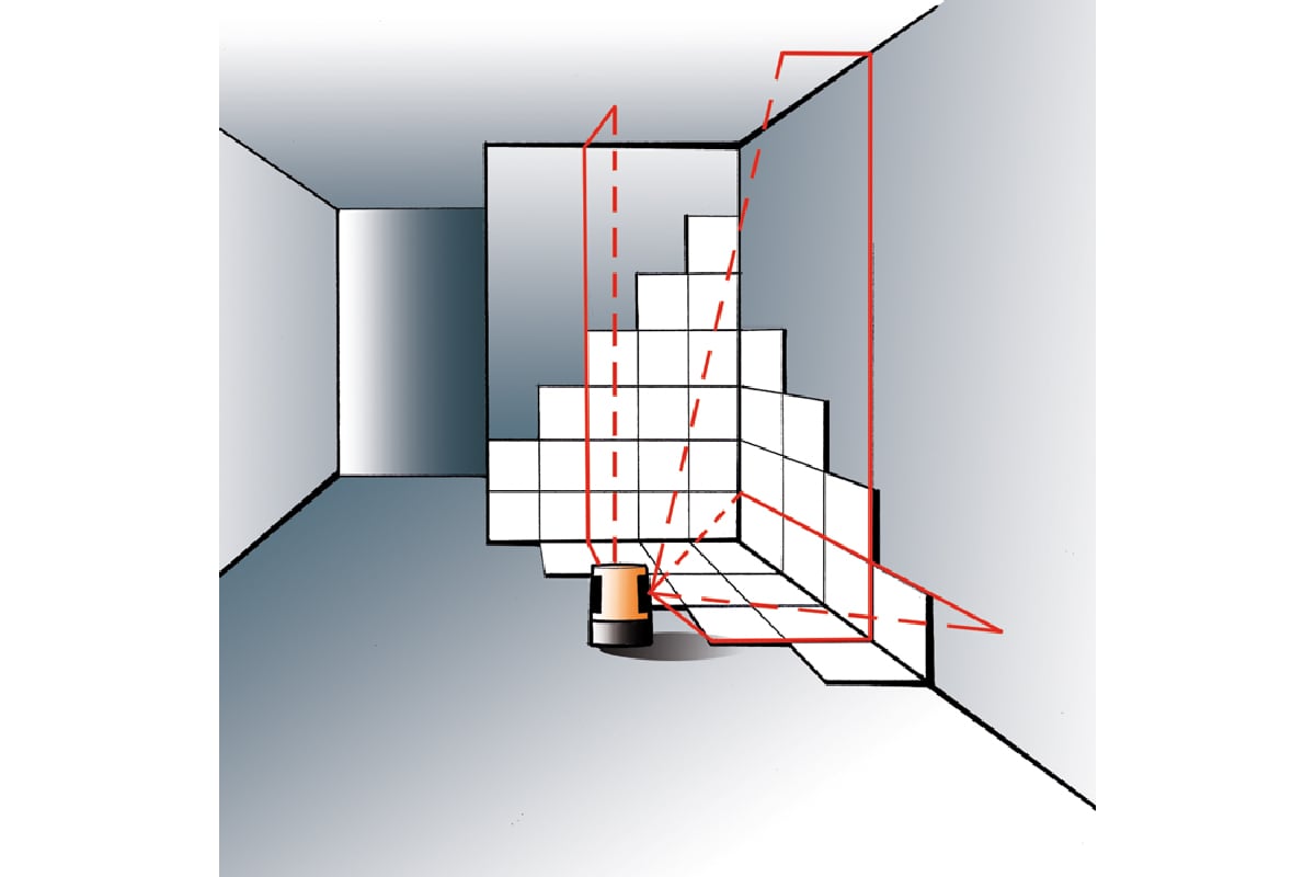 Как выставить прямые углы в комнате лазерным уровнем