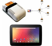 Система дистанционного монтиторинга микроклимата ООО Техно-Ас ТЕХНО-АС 00-Б0002256