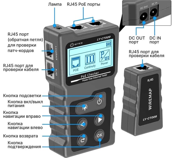 Тестер кабеля 5Bites UTP, STP, TEL, POE, TDR, LCD, FLASH LY-CT009