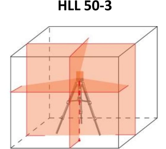 Лазерный уровень Hitachi HLL 50-3 HTC-H00107