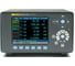 Высокоточный анализатор электроснабжения FLUKE-N4K 3PP54I 3108601 1