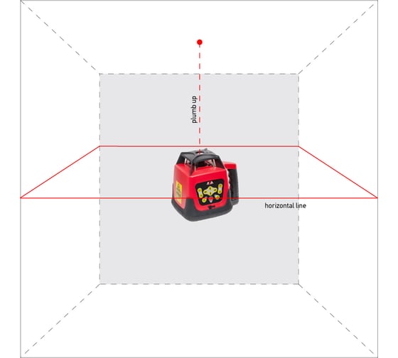 Лазерный нивелир ADA Rotary 500 HV Servo А00337