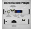 Электронный уровень-угломер TECHNICOM с магнитом, ЖК дисплей, 415 мм, 0-360° TC-LA415 4