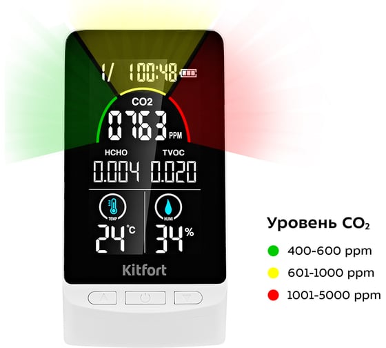 Датчик CO2 KITFORT КТ-3344
