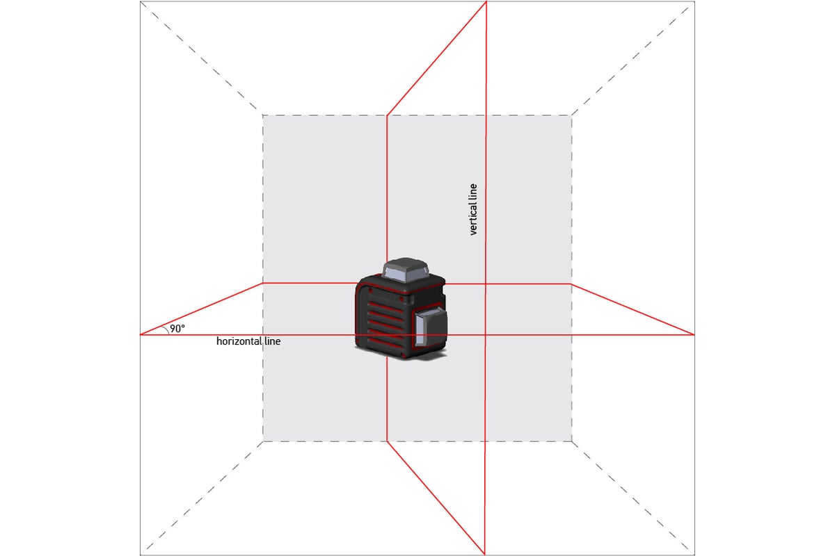 Лазерный уровень ADA CUBE 2-360 BASIC EDITION