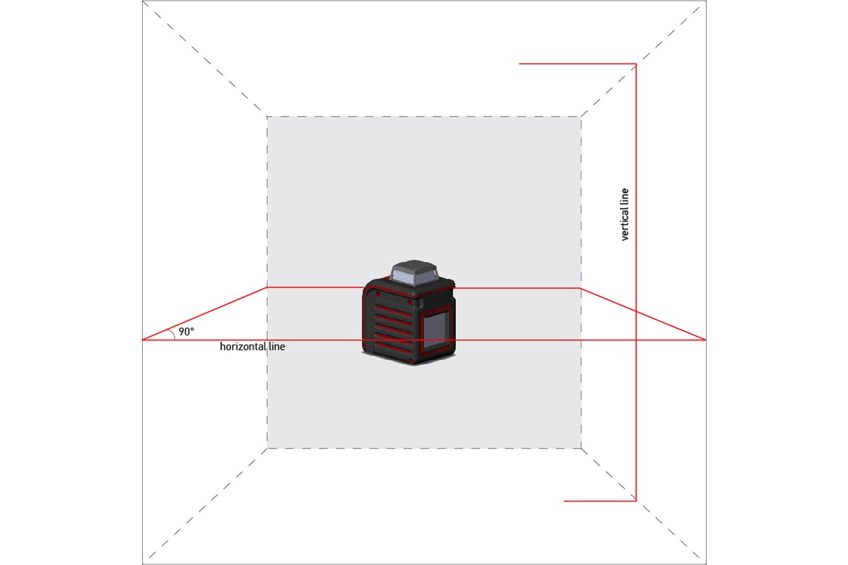 Лазерный уровень ADA CUBE 360 BASIC EDITION