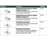 Лазерный дальномер Metabo LD 60 606163000 5