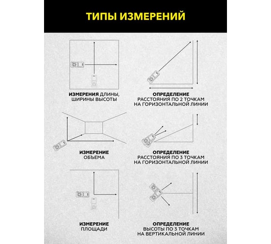 Лазерный дальномер TECHNICOM TC-DM40R