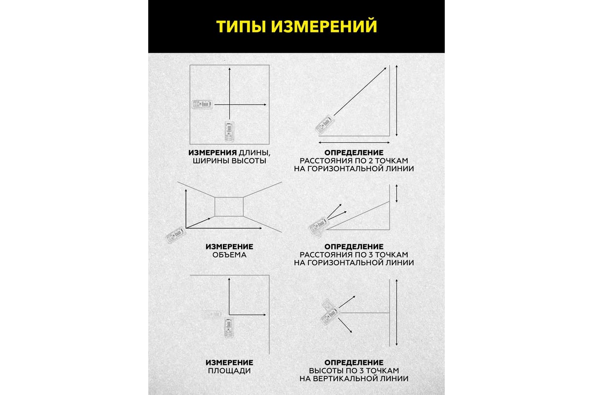 Лазерный дальномер-угломер TECHNICOM TC-DAM60R - выгодная цена, отзывы,  характеристики, 1 видео, фото - купить в Москве и РФ