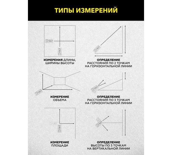 Лазерный дальномер-угломер TECHNICOM дальность 60м, цвет лазера красный, 2 точки отсчёта TC-DAM60R