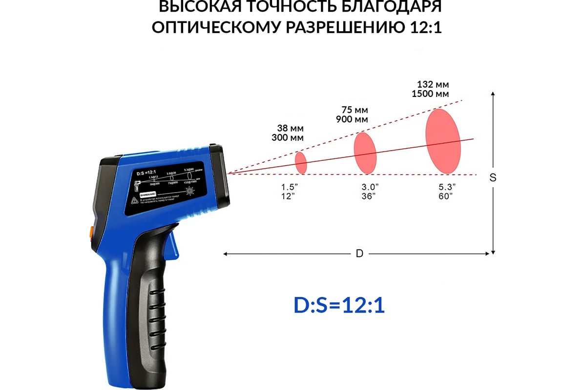 Инфракрасный бесконтактный термометр iCarTool IC-M400