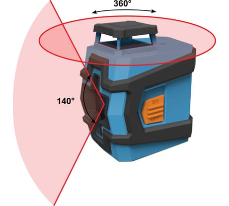 Лазерный линейный нивелир ПРАКТИКА НЛ-360 649-431