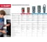 Токоизмерительные клещи ЗУБР Профессионал PRO-824 59824 8