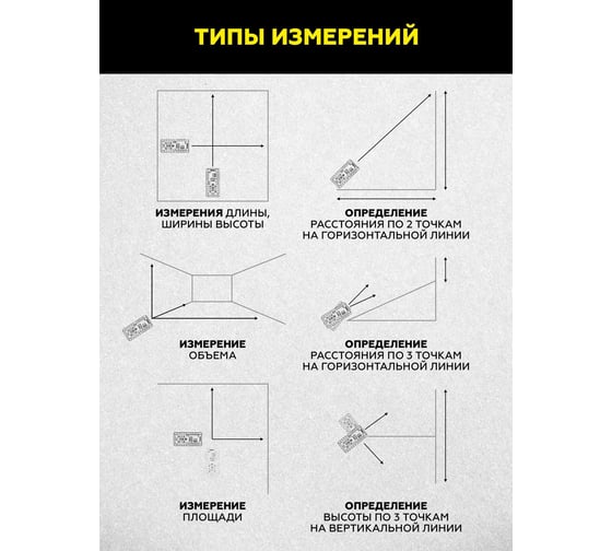 Лазерный дальномер-угломер TECHNICOM дальность 60м, два источника питания, цифровой угломер, 2 источника питания, 2 пузырьковых уровня, 3 точки отсчёта TC-DM60G