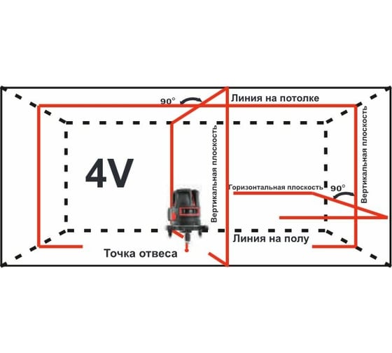 Лазерный уровень ADA PROLiner 4V А00474