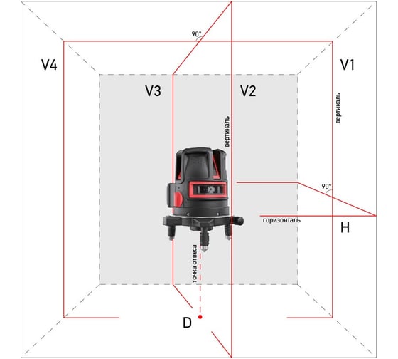 Лазерный уровень ADA PROLiner 4V Set А00476