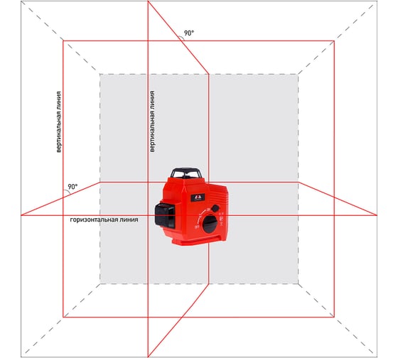 Лазерный уровень ADA TopLiner 3x360 Set А00484