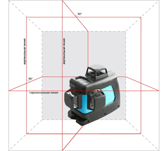 Построитель лазерных плоскостей INSTRUMAX 3D IM0113