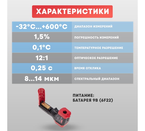 Пирометр ut301c+ UNI-T 13-0029