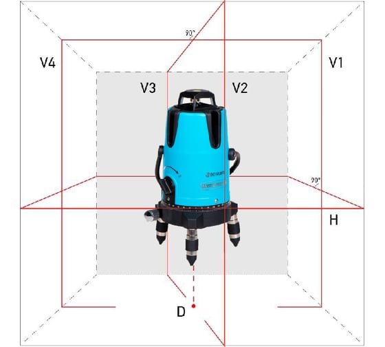 Построитель лазерных плоскостей Instrumax CONSTRUCTOR 360 4V IM0122