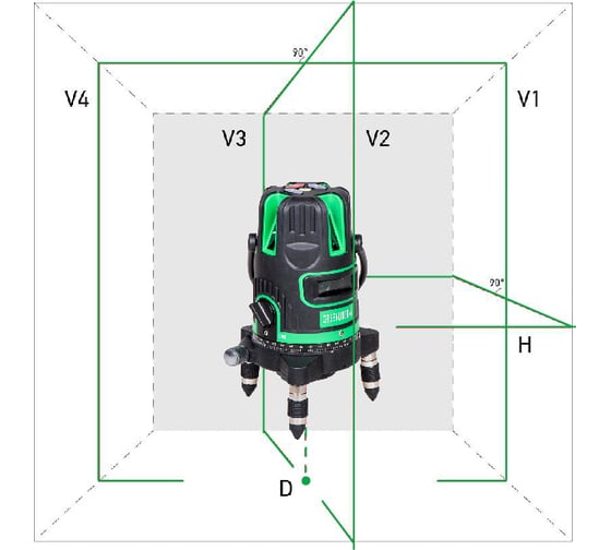 Построитель лазерных плоскостей Instrumax GREENLINER 4V IM0121