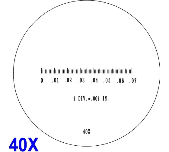 Карманный микроскоп Rubankov igaging 40x М00018038