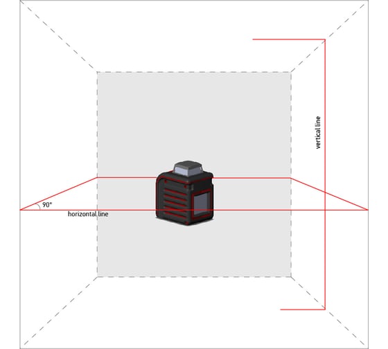 Лазерный уровень ADA Cube 360 + штатив 130 см + настенное магнитное крепление + лазерные очки + кейс А00543_К