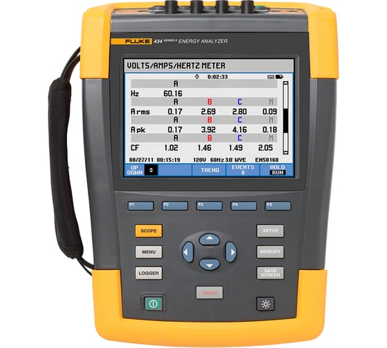Анализатор качества электроэнергии Fluke 434-II/RU