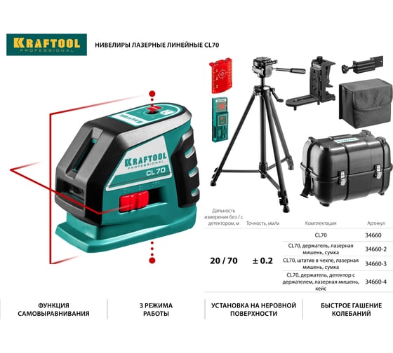 Лазерный линейный нивелир KRAFTOOL CL-70 20м / 70м /детектор/, сверхъяркий IP54 34660