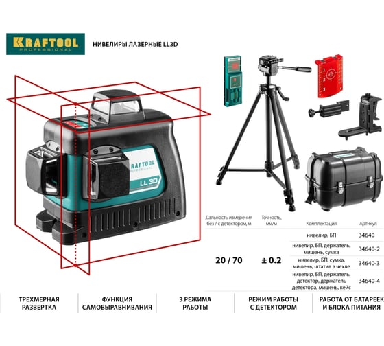 Лазерный нивелир KRAFTOOL LL-3D-2 360 градусов 34640-2