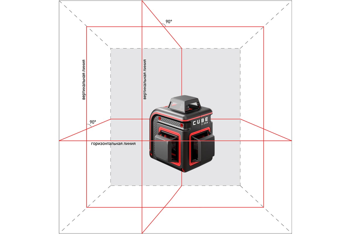 グリーンレーザー墨出し器 ADA Cube 3-360 5回程度使用 品 - その他