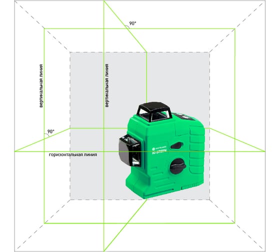 Построитель лазерных плоскостей INSTRUMAX 3D GREEN IM0128