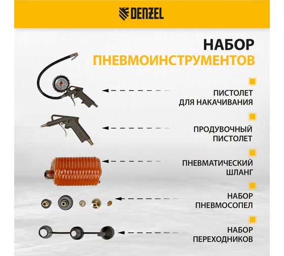 Воздушный компрессор Denzel dl1300, 10 бар, 1,3 квт, 180 л/мин, 5 л, с набором аксессуаров 58011