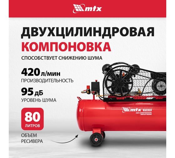 Воздушный компрессор MTX ременной привод кр2500/80, 2,5 квт, 80 литров, 420 л/мин 58022