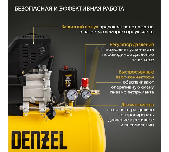 Воздушный компрессор с прямым приводом DENZEL DC1500/50 1,5 кВт, 50 литров, 220 л/мин 58161