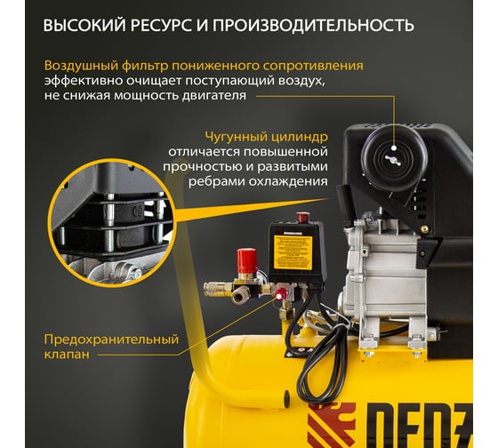 Воздушный компрессор с прямым приводом DENZEL DC1500/50 1,5 кВт, 50 литров, 220 л/мин 58161