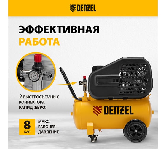 Компрессор воздушный Denzel BCI 2100/50 ременной привод, 2,1 кВт, 50 литров, 400 л/мин 58115
